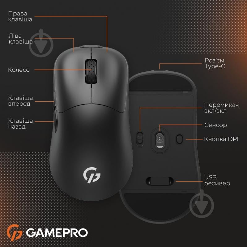 Мишка бездротова GamePro black (GM990B) - фото 16