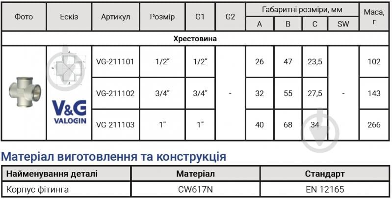 Крестовина ВВВВ V&G VALOGIN ¾" VG-211102 - фото 2