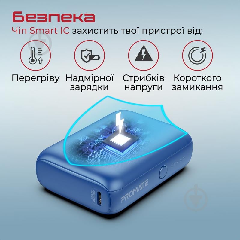 Повербанк Promate 10000 mAh (acme-pd20.blue) - фото 6