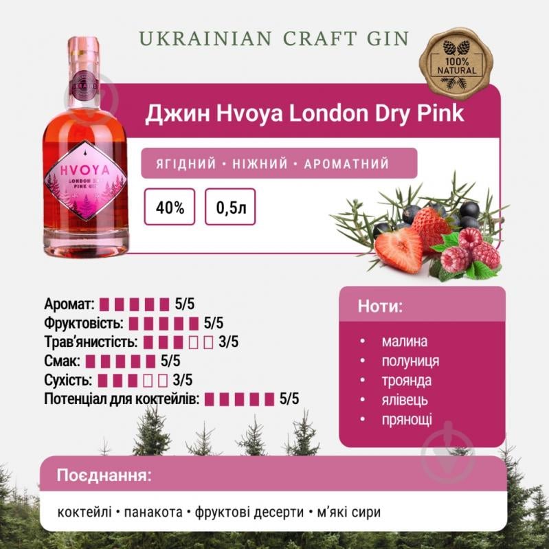 Джин HVOYA London Dry Pink 0,5 л - фото 2