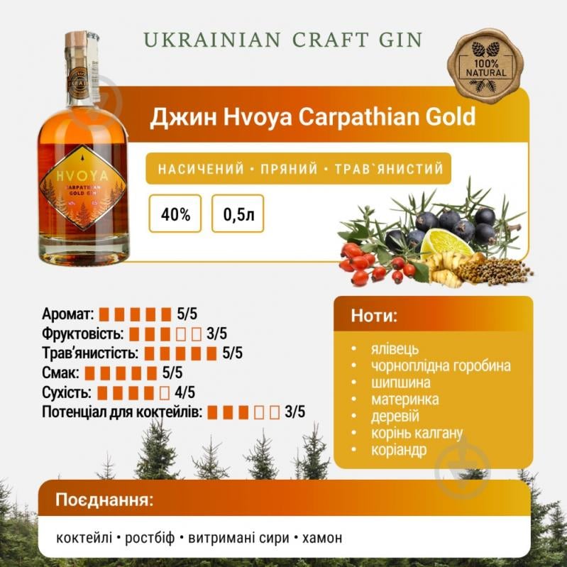Джин HVOYA Carpathian Gold 0,5 л - фото 2 Джин HVOYA Carpathian Gold 0,5 л - фото 2