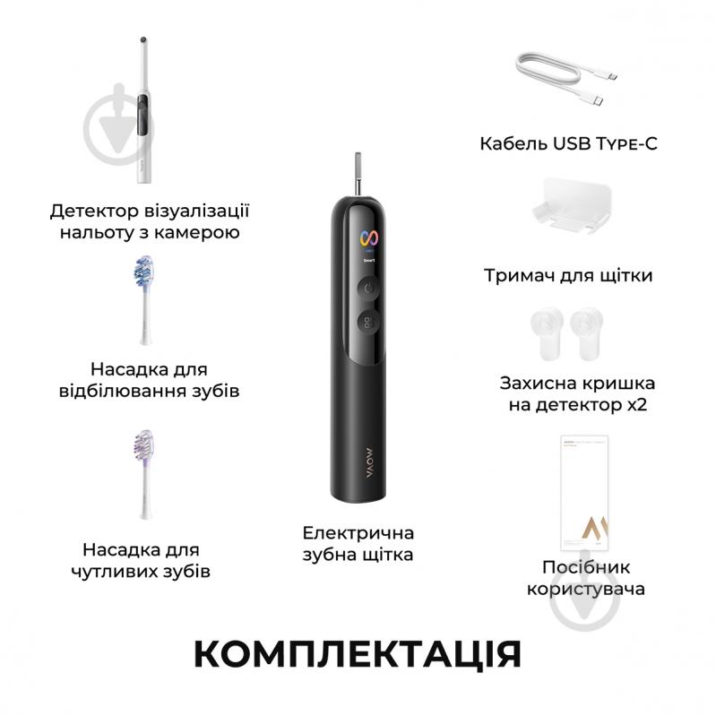 Электрическая зубная щетка MOVA Fresh 20 Sensus-Black - фото 16