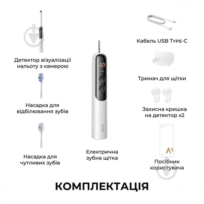Электрическая зубная щетка MOVA Fresh 20 Sensus-White - фото 16