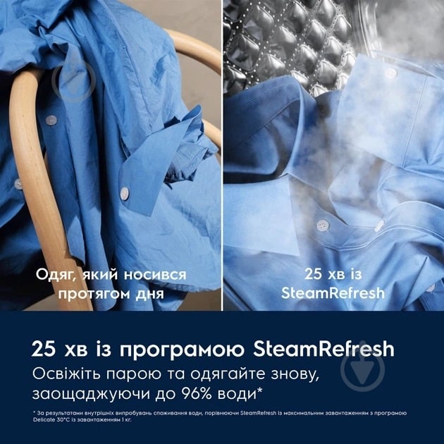 Пральна машина Electrolux EW7F3494FQU + сушильна машина EW7D394UU - фото 7