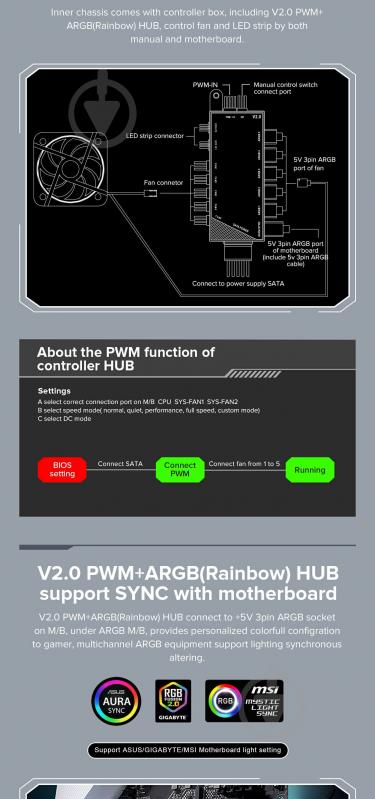 Корпус GameMax Precision White - фото 25