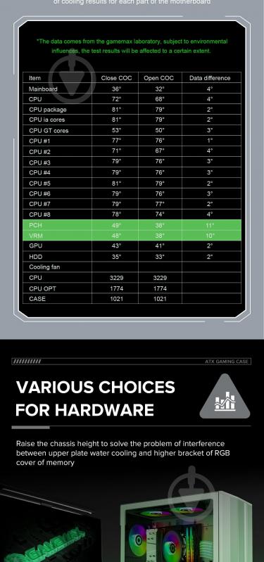 Корпус GameMax Precision White - фото 21