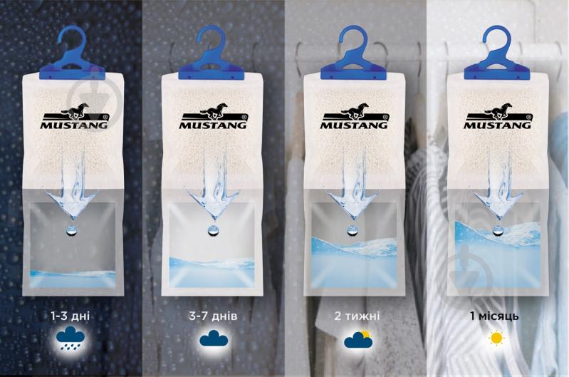 Влагопоглотитель Mustang Max Dry гранулированный бытовой подвесной 250 г (MSA250 ) - фото 5