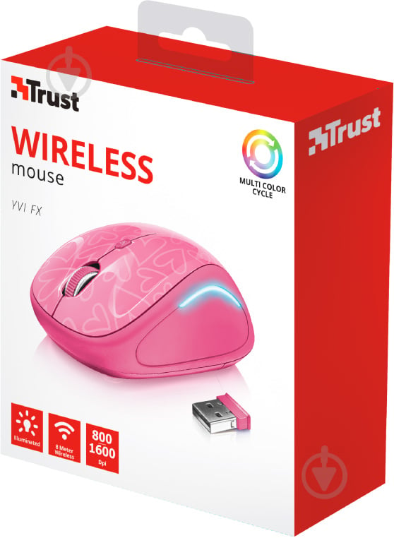 Миша Trust Yvi FX Wireless 22336 pink (22336) - фото 7