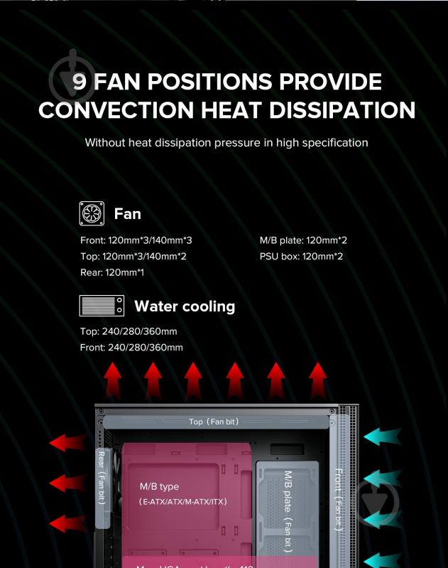 Корпус GameMax Quest - фото 13 Корпус GameMax Quest - фото 13