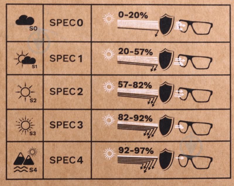 Маска McKinley Flyte REVO III 426824-900021 сірий - фото 7