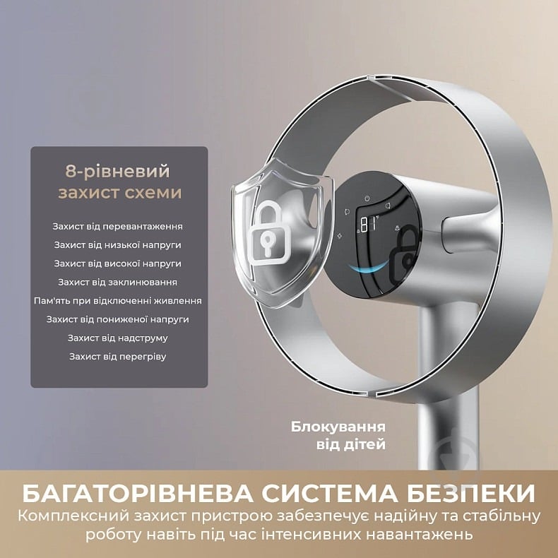 Вентилятор DREAME Bladeless Fan MF10 - фото 3