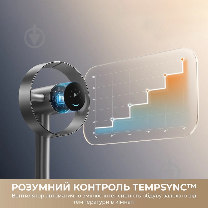 Вентилятор DREAME Bladeless Fan MF10 - фото 6