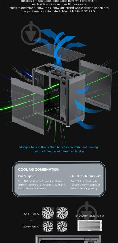 Корпус GameMax без БЖ MeshBox PRO BK - фото 19