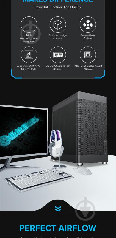 Корпус GameMax без БЖ MeshBox PRO BK - фото 9