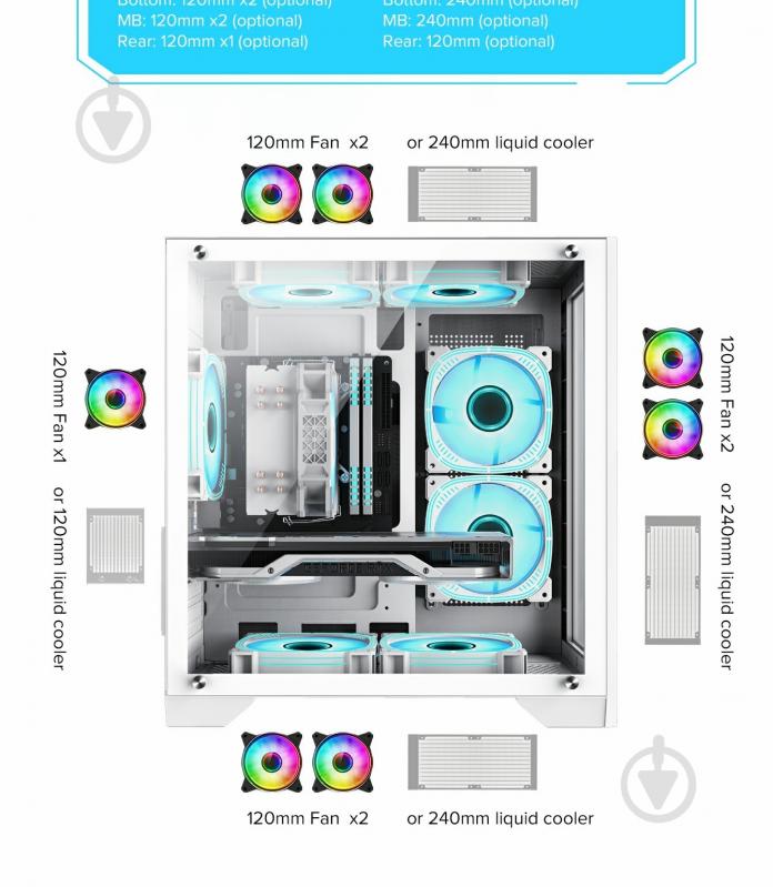 Корпус GameMax без БП Infinity Mini White - фото 16