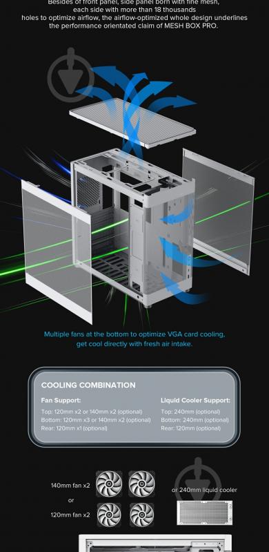 Корпус GameMax без БП MeshBox PRO WT - фото 19