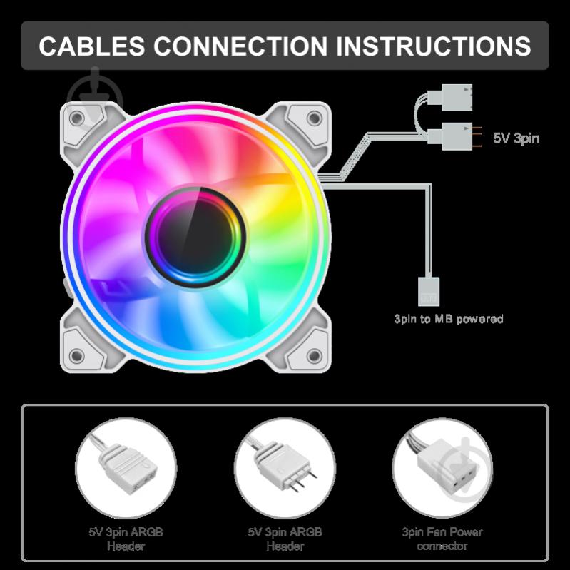 Вентилятор для корпуса GameMax Dual Ring Infinity WH - фото 9