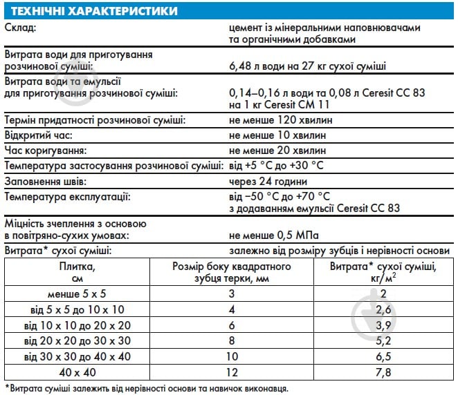 Клей для плитки Ceresit СМ-11 ПРОМО, Сeramic 27 кг - фото 3