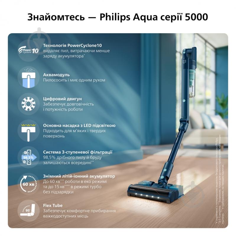 Пилосос акумуляторний Philips 5000 series Flex XC5244/10 blue - фото 6