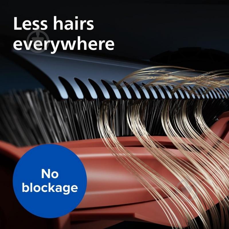 Набор аксессуаров Philips Homerun Vacuum and Mop Robots серии 9000 (XV1492/10) - фото 6 Набор аксессуаров Philips Homerun Vacuum and Mop Robots серии 9000 (XV1492/10) - фото 6