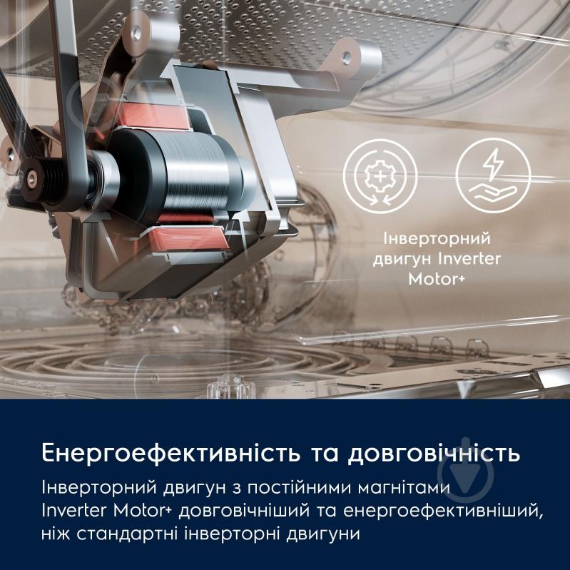 Пральна машина Electrolux EW6SM426BU - фото 3