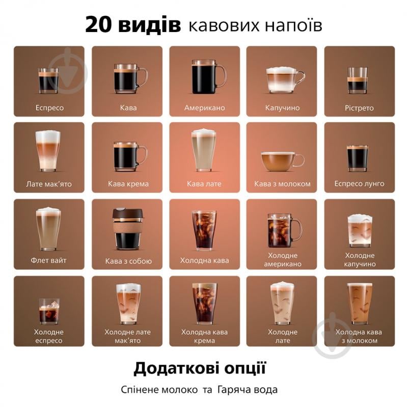 Кавомашина Philips LatteGo 5500 series EP5544/50 - фото 2