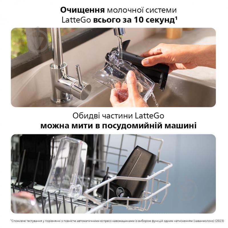 Кавомашина Philips LatteGo 5500 series EP5544/50 - фото 5