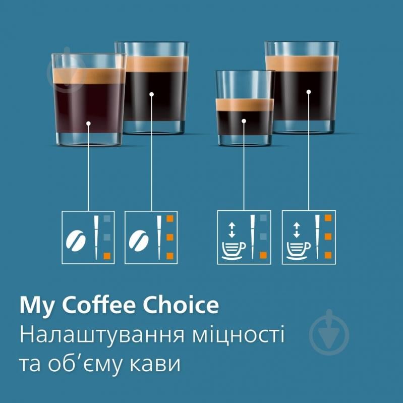 Кофемашина Philips 2300 series LatteGo EP2339/40 - фото 8