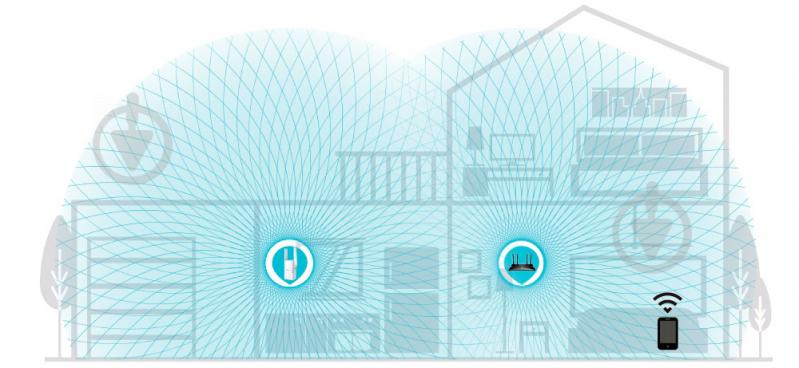 Повторювач сигналу TP-Link (RE605X) - фото 6