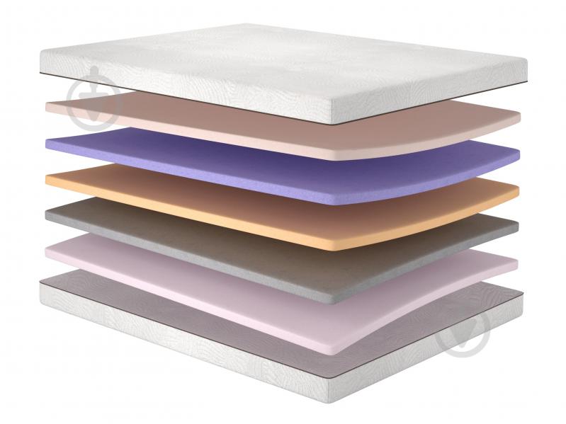 Матрас ортопедический Meditation MatroLuxe 80x200 см - фото 1