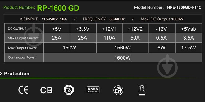 Блок питания Artline RP-1600 GD - фото 7 Блок питания Artline RP-1600 GD - фото 7