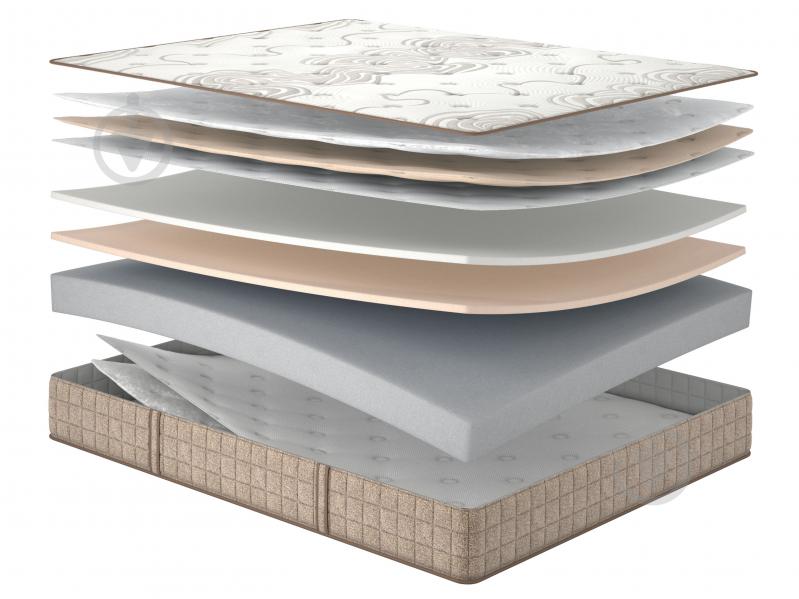 Матрац ортопедичний ESSENCE Core MatroLuxe 160x190 см - фото 1 Матрац ортопедичний ESSENCE Core MatroLuxe 160x190 см - фото 1