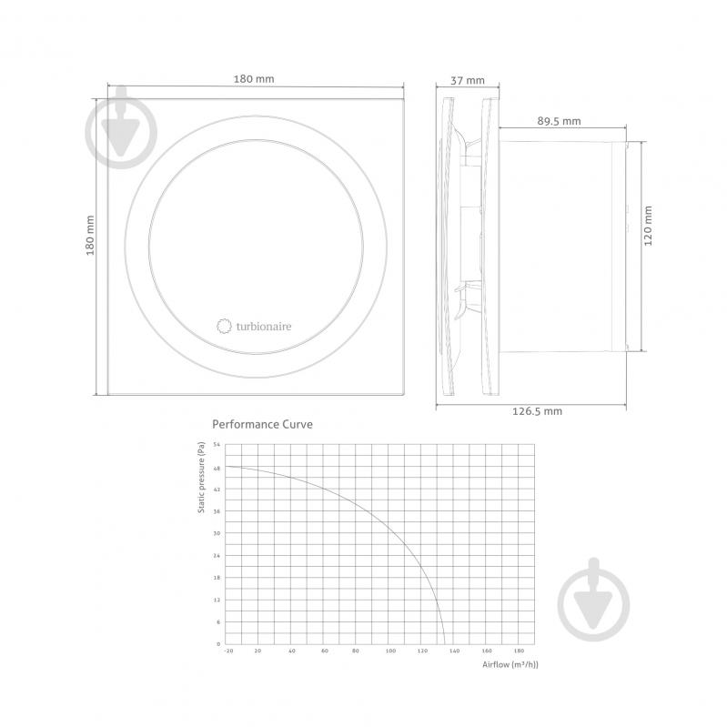 Вытяжной вентилятор Turbionaire RING 120 SW RING120SW - фото 7