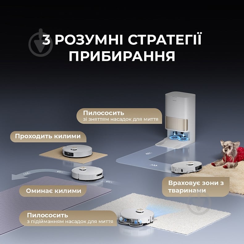 Робот-пилосос мийний DREAME Bot L40s Pro Ultra (RLL74CE-Wh) white - фото 9 Робот-пилосос мийний DREAME Bot L40s Pro Ultra (RLL74CE-Wh) white - фото 9