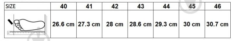 Полуботинки рабочие HOEGERT FULDE р.46 HT5K577 серый - фото 10 Полуботинки рабочие HOEGERT FULDE р.46 HT5K577 серый - фото 10