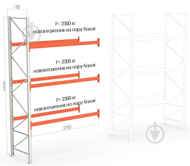 Стелаж палетний SHPR на 3 рівні 4500x2700x1100 мм (приставна секція) - фото 3