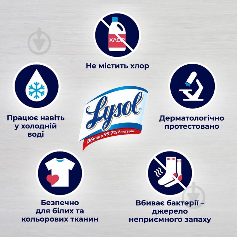 Кондиціонер-ополіскувач Lysol дезінфекційний Свіжість бавовни 0,72 л - фото 4