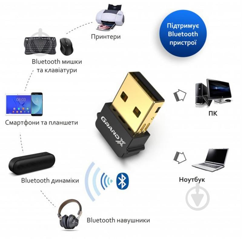 Bluetooth-адаптер Grand-X BT50G 5.0 - фото 2