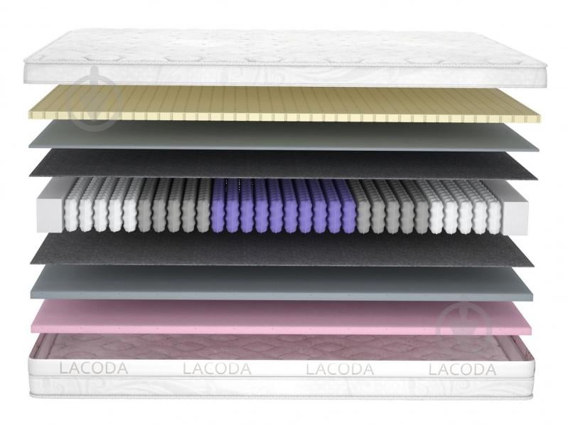Матрац ортопедичний Lacoda Navaho MatroLuxe 160x200 см - фото 1 Матрац ортопедичний Lacoda Navaho MatroLuxe 160x200 см - фото 1