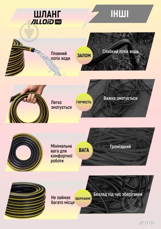 Шланг для поливу Alloid Ruby Ant 3/4" 50 м WH-63321 - фото 6
