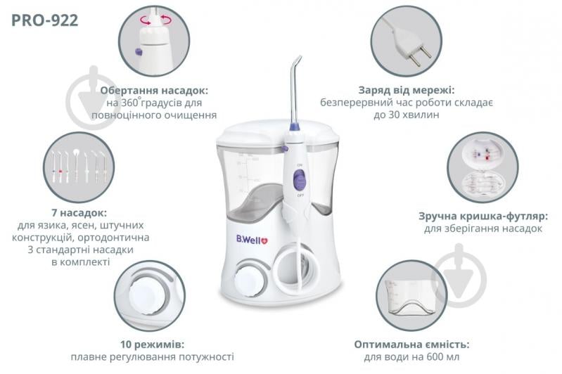 Ирригатор B.Well WI-922 стационарный - фото 6 Ирригатор B.Well WI-922 стационарный - фото 6
