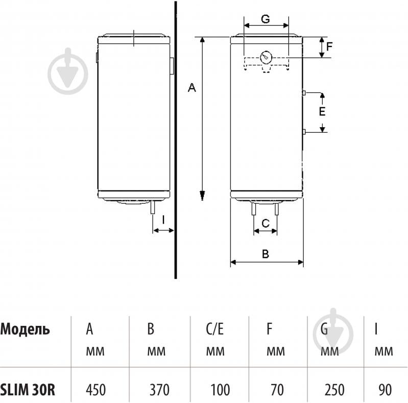 УЦІНКА! Бойлер Bandini SLIM 30R 30 л. 2,0 кВт 450 x 360 мм (УЦ №89) - фото 5