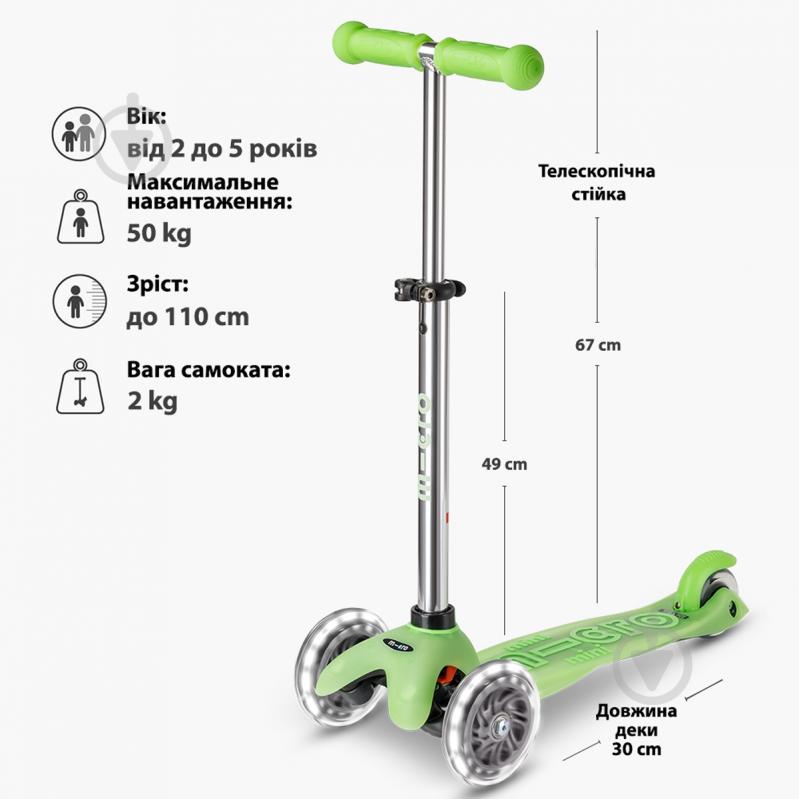 Самокат Micro серии Mini Deluxe Glow LED ледяной лайм MMD216 - фото 5