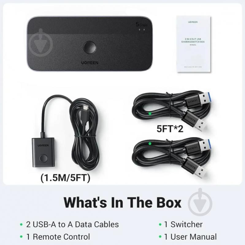 Сплиттер UGREEN 1,5 м черный (15705) - фото 2