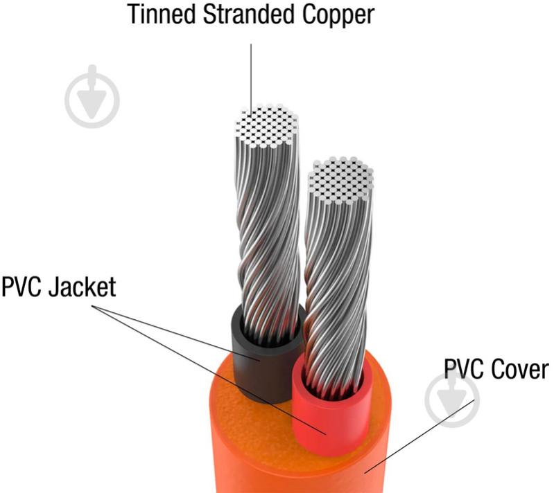 Подовжувач Jackery кабелю для зарядної станції DC Solar Panel Extension Cable 5 м помаранчевий (90-0500-USCOR1) - фото 4