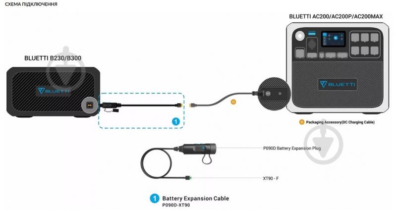 Дополнительный аккумулятор BLUETTI B300 (3072 Вт·год) - фото 8
