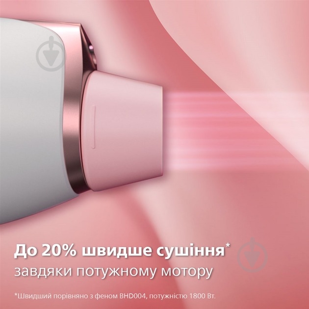 ВИТРИНА! Фен Philips Prestige BHD628/00 - фото 4 ВИТРИНА! Фен Philips Prestige BHD628/00 - фото 4