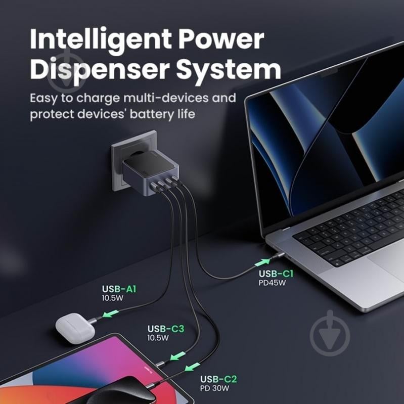 Зарядное устройство UGREEN 35043 - фото 4