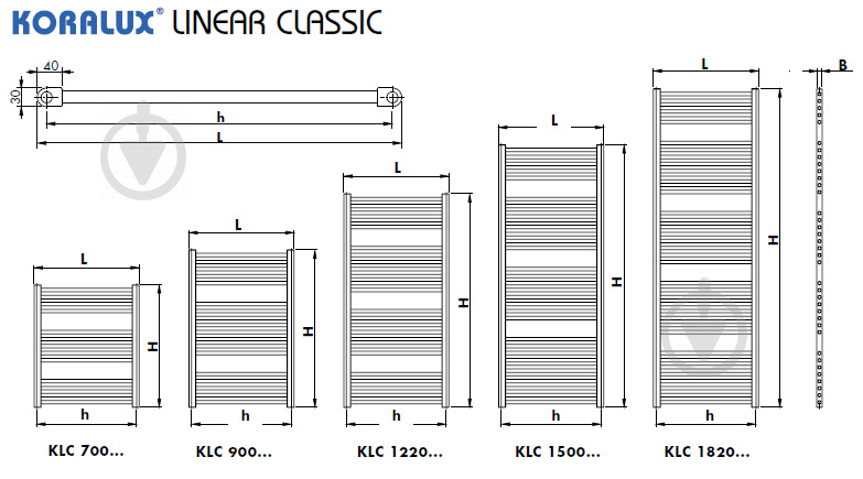 Рушникосушарка водяна Korado Koralux Linear Classic 900x600 - фото 3