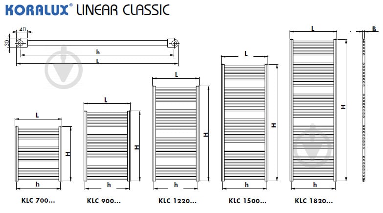 Рушникосушарка водяна Korado Koralux Linear Classic 1500x600 - фото 3